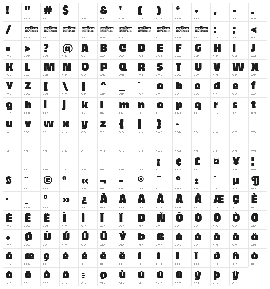 Thicker Trial Black Character Map