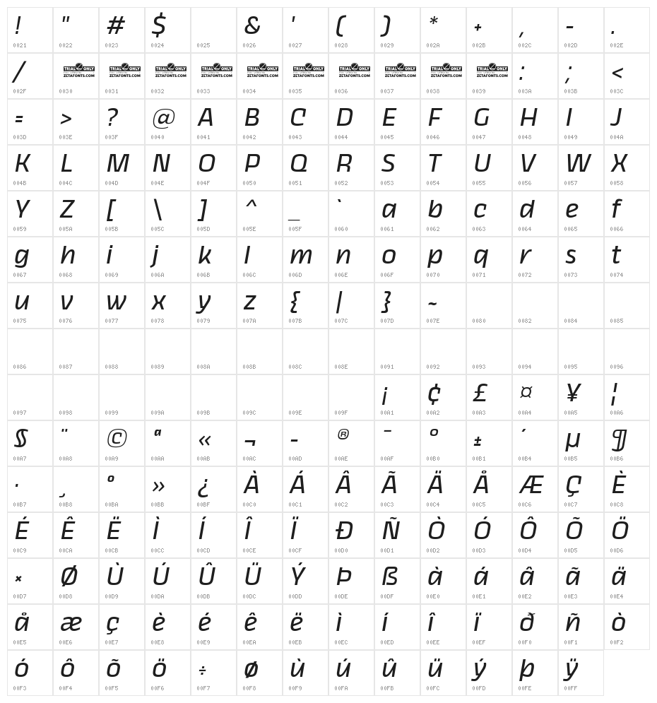 Thicker Trial Regular Slanted Character Map