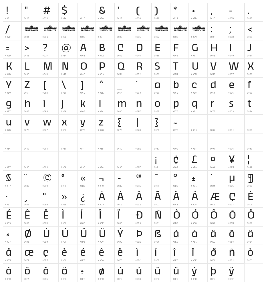 Thicker Trial Regular Character Map