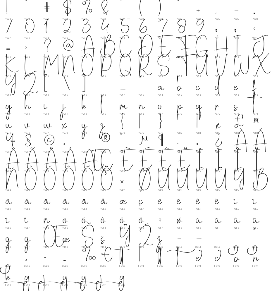 Thickfog Character Map