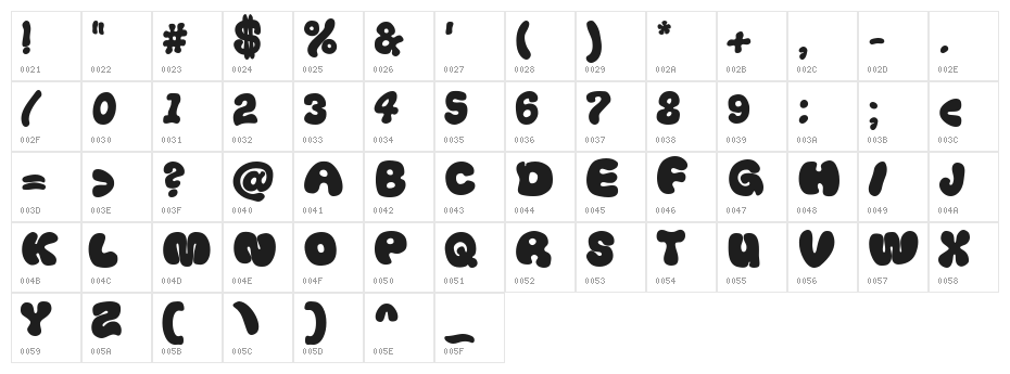 Thickhead Dark Character Map