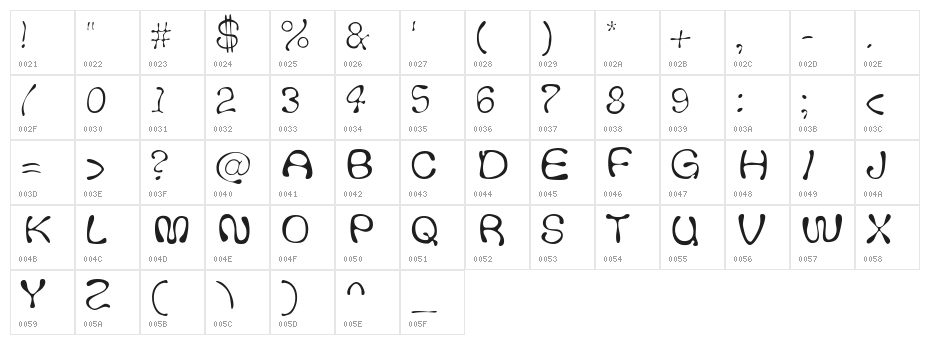 Thickhead Light Character Map