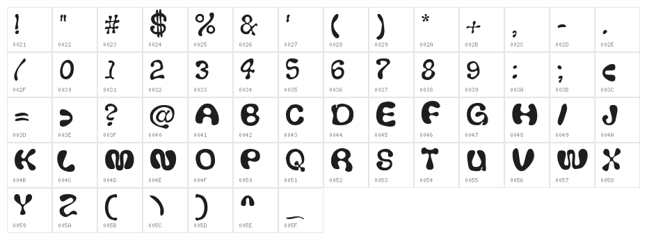 Thickhead Medium Character Map