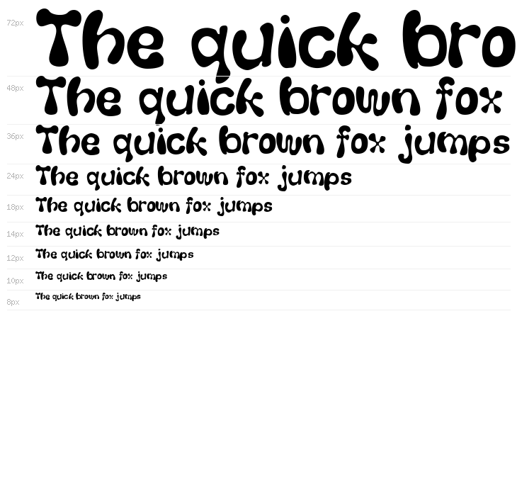 Thickhead Medium Waterfall