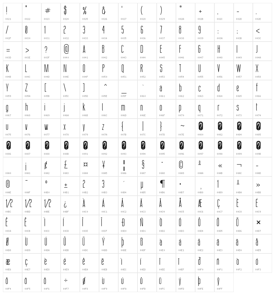 Thin Cool Character Map