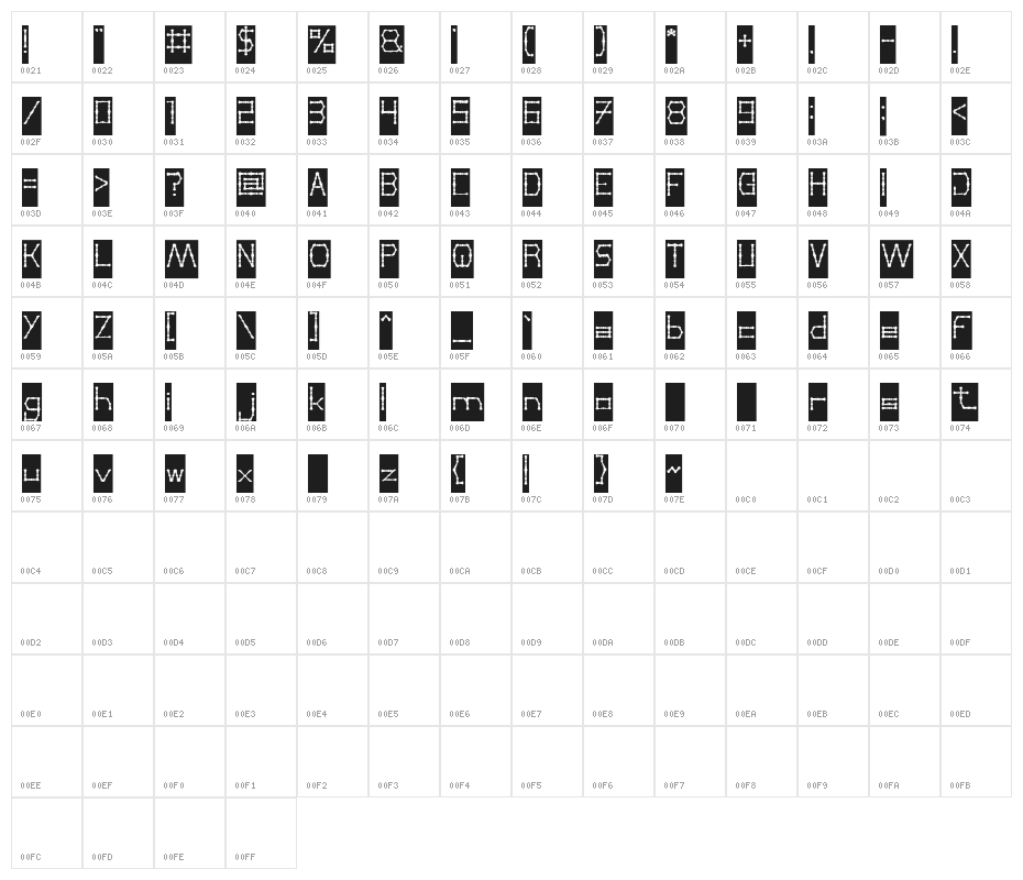 Thin Decorative-Inverse Character Map