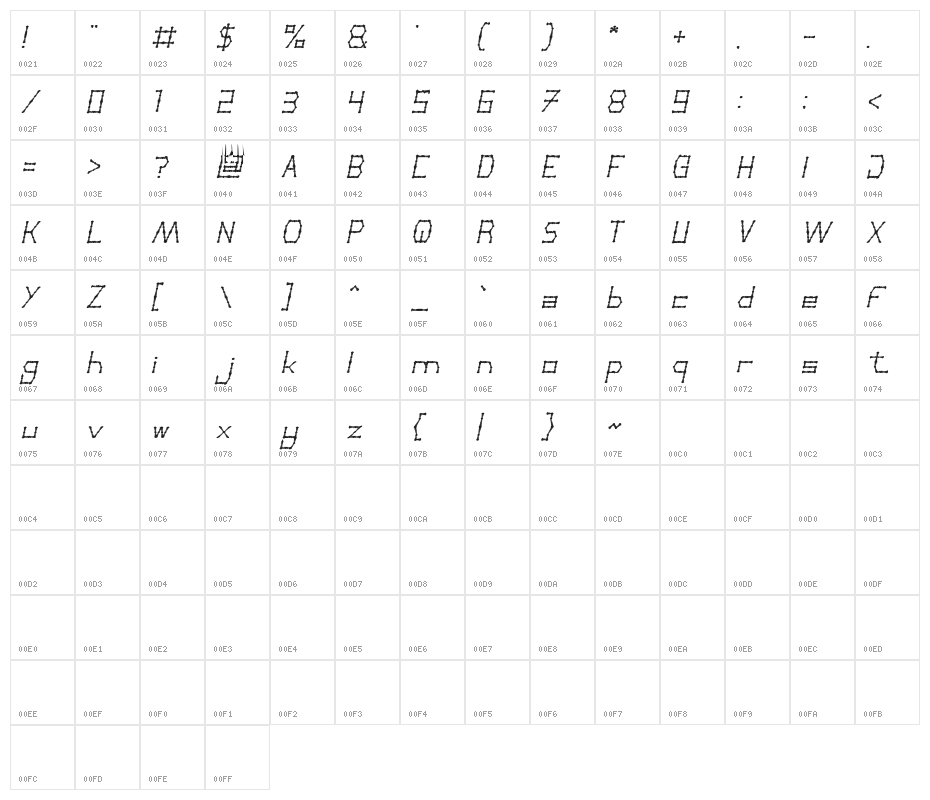 Thin Decorative Italic Character Map