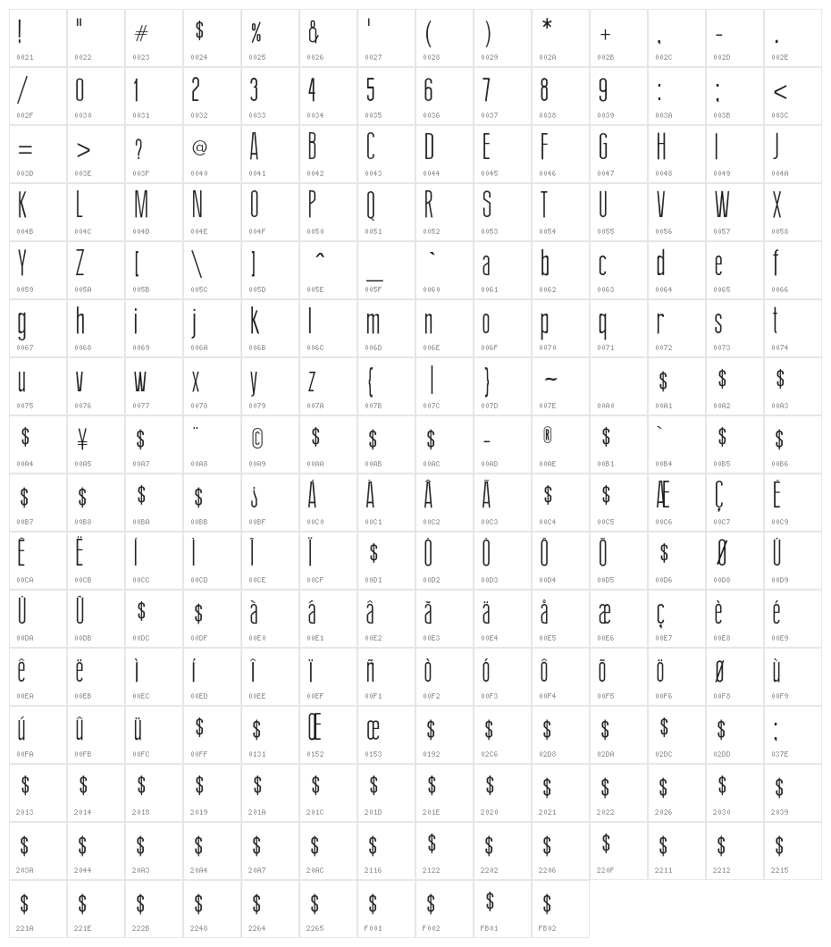 Thin Design Character Map