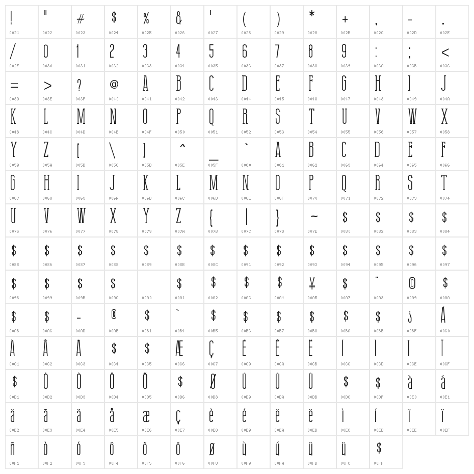Thin Grotesk Serif Character Map