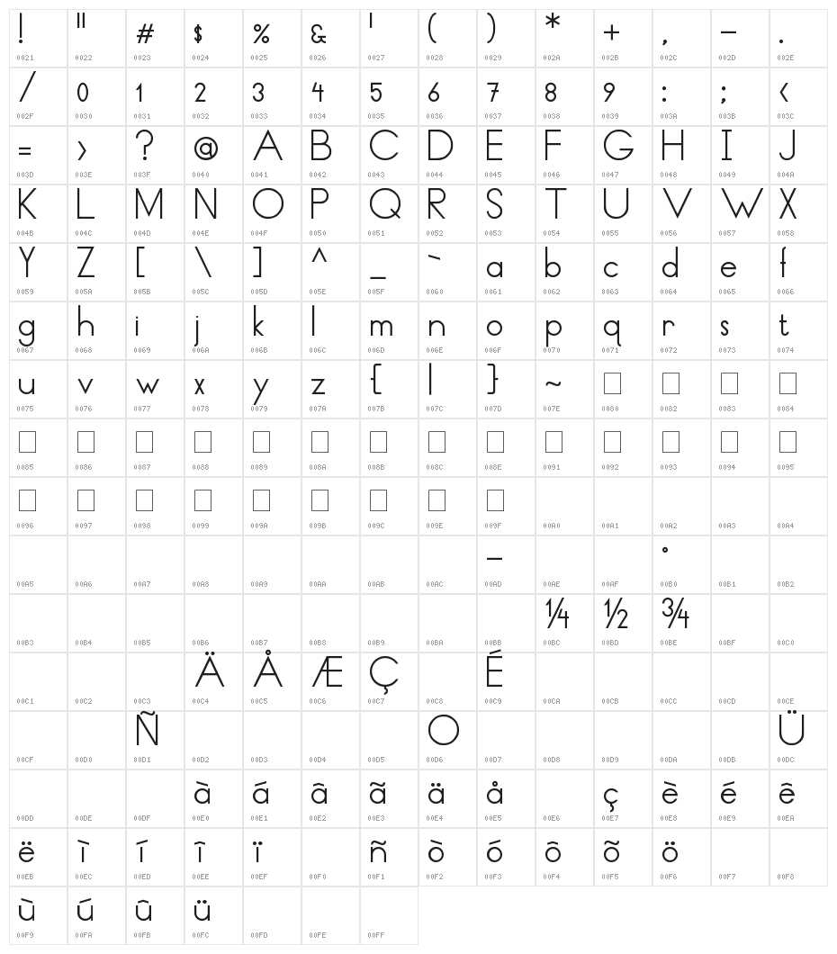 Thin Lines and Curves Character Map