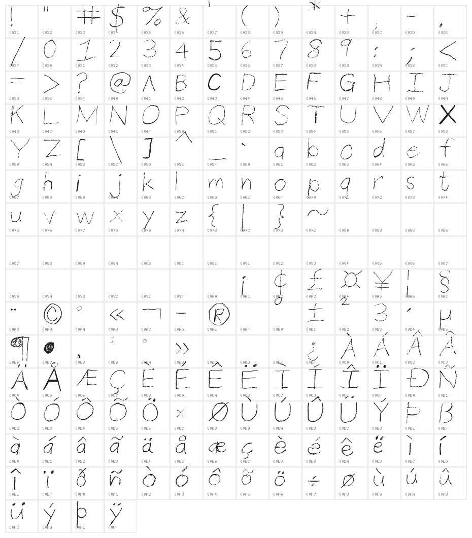 Thin Pencil Handwriting Character Map