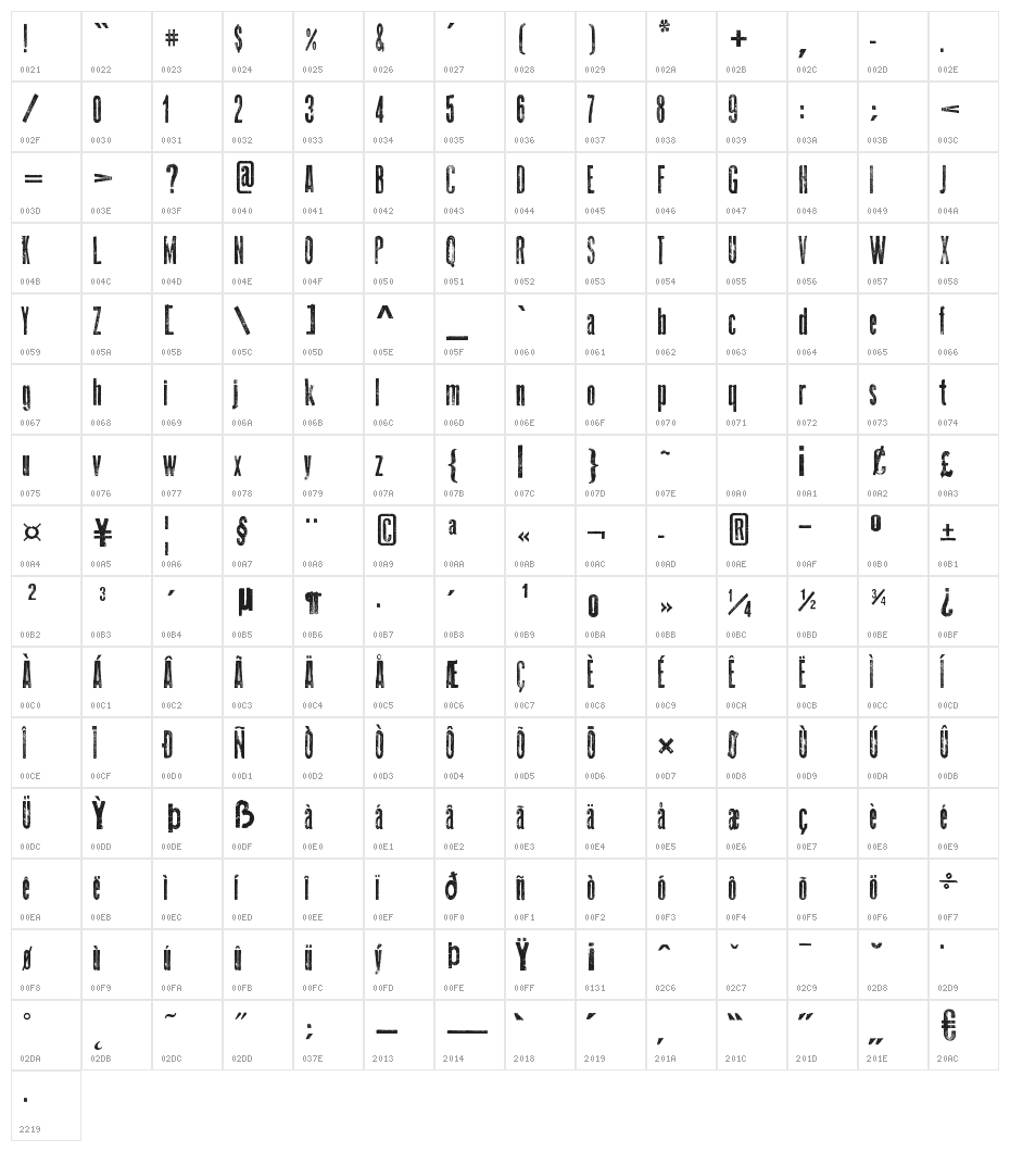 Thin Press Character Map
