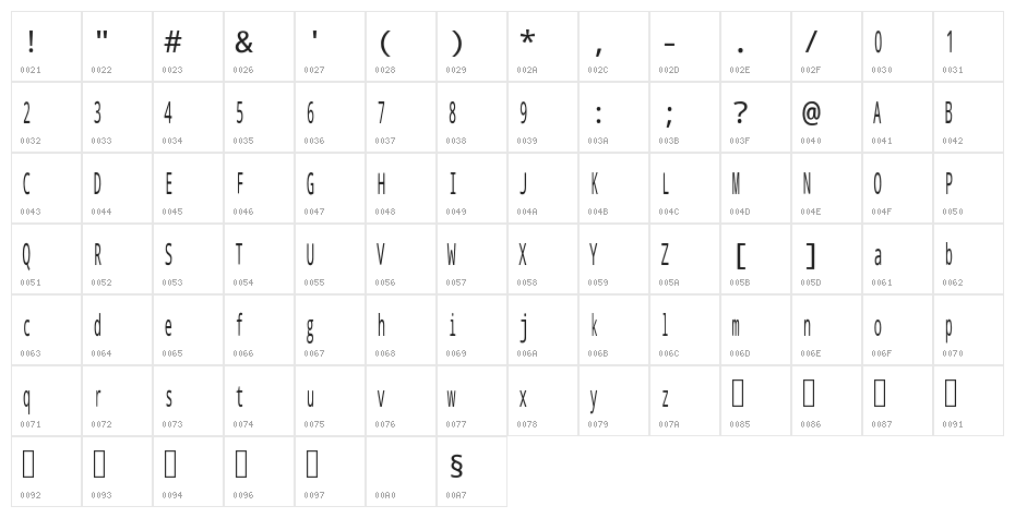 Thin Text Character Map