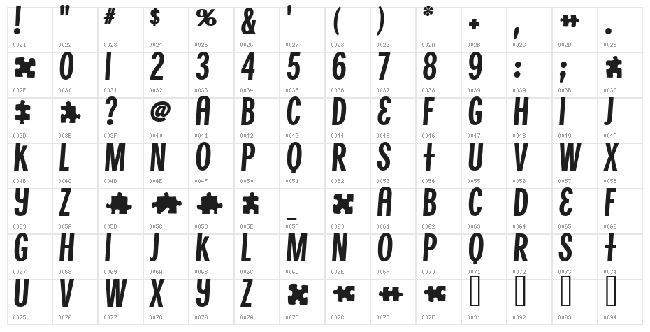 ThinAir Character Map