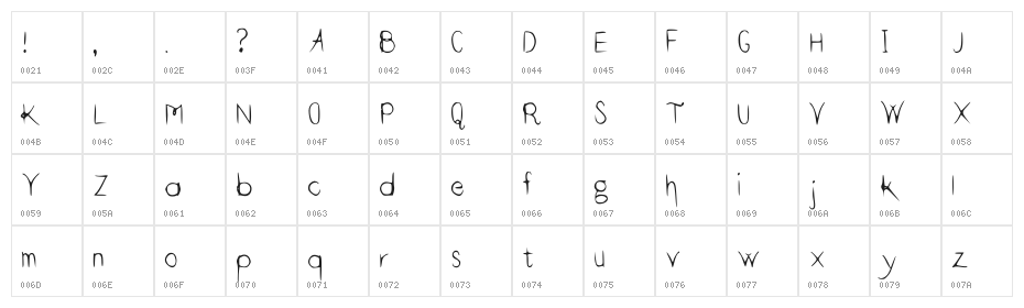 ThinHand Character Map