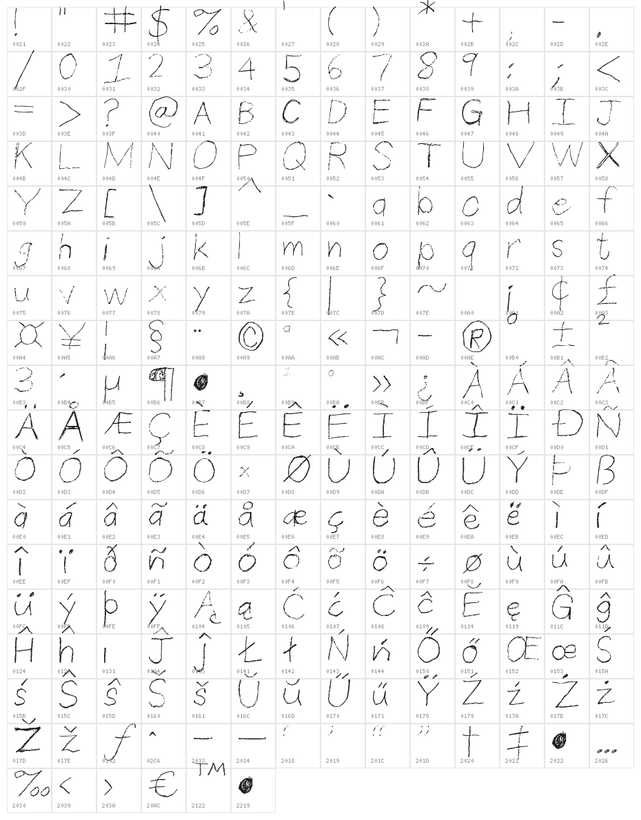 ThinPencilHandwriting Character Map