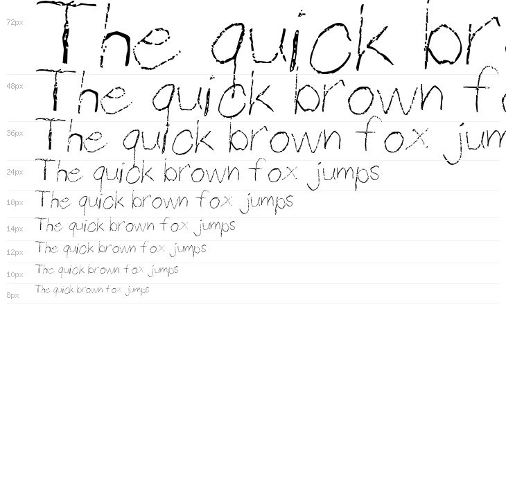 ThinPencilHandwriting Waterfall