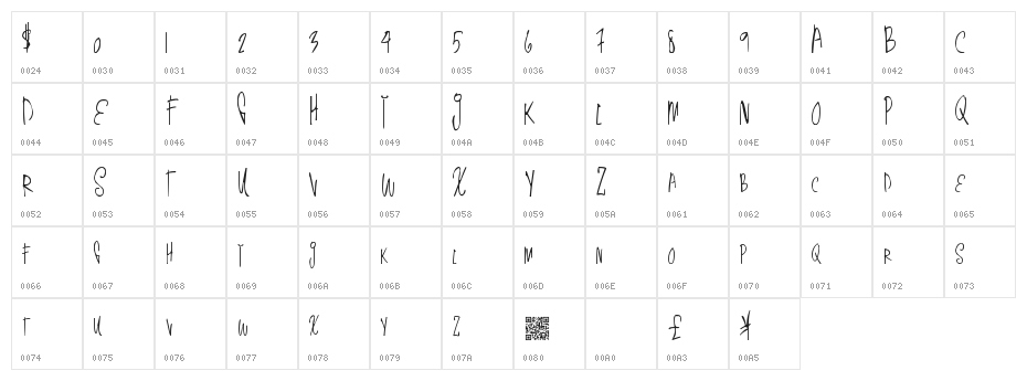ThinSimple Character Map