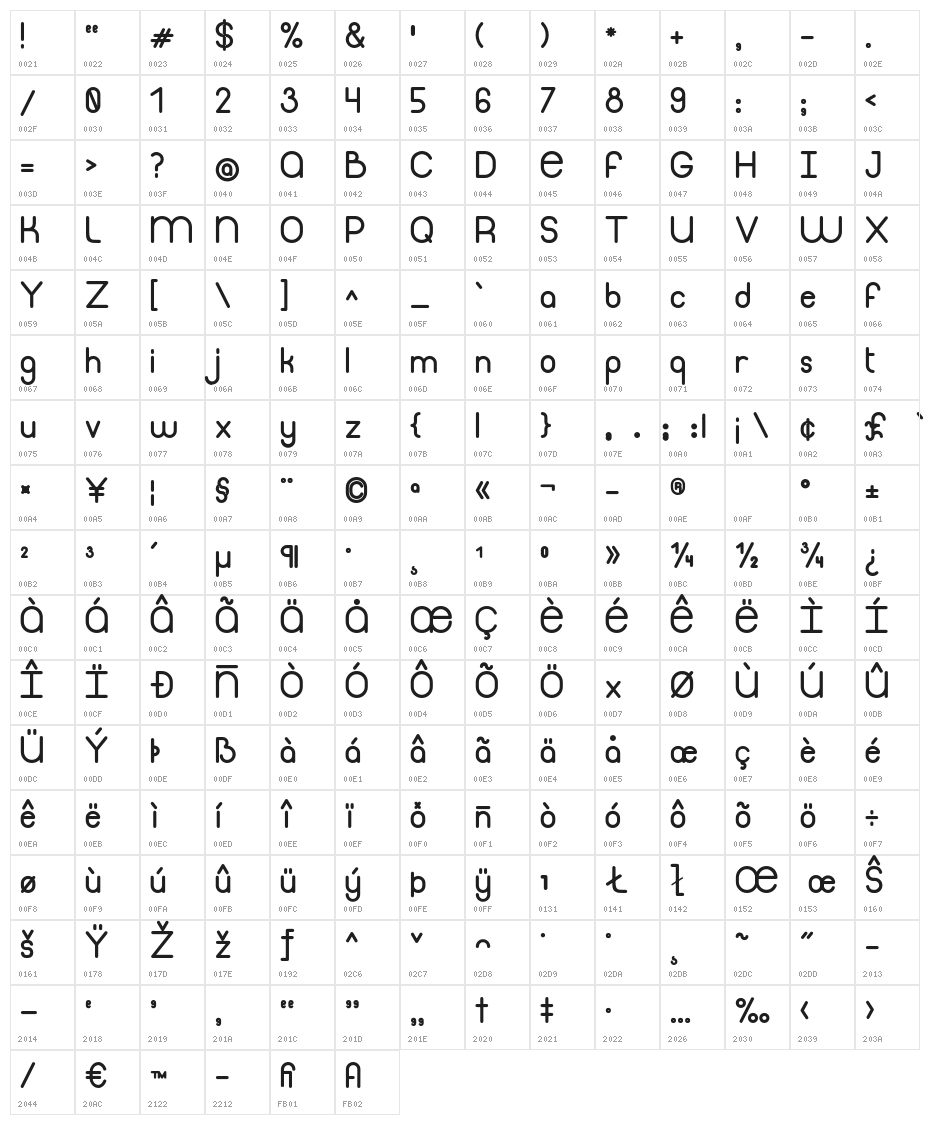 Thinfont-Bold Character Map