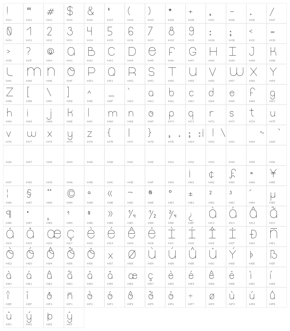 Thinfont-Thin Character Map