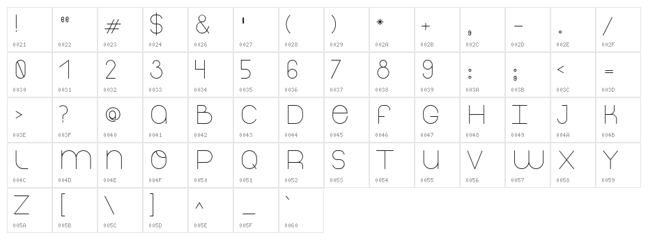 ThinfontGabofont Character Map