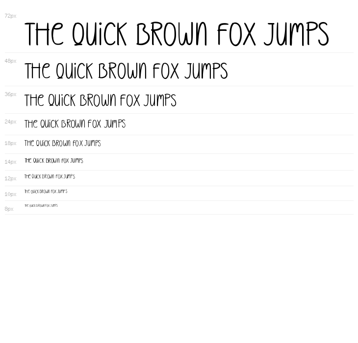 Thingking Forward Waterfall