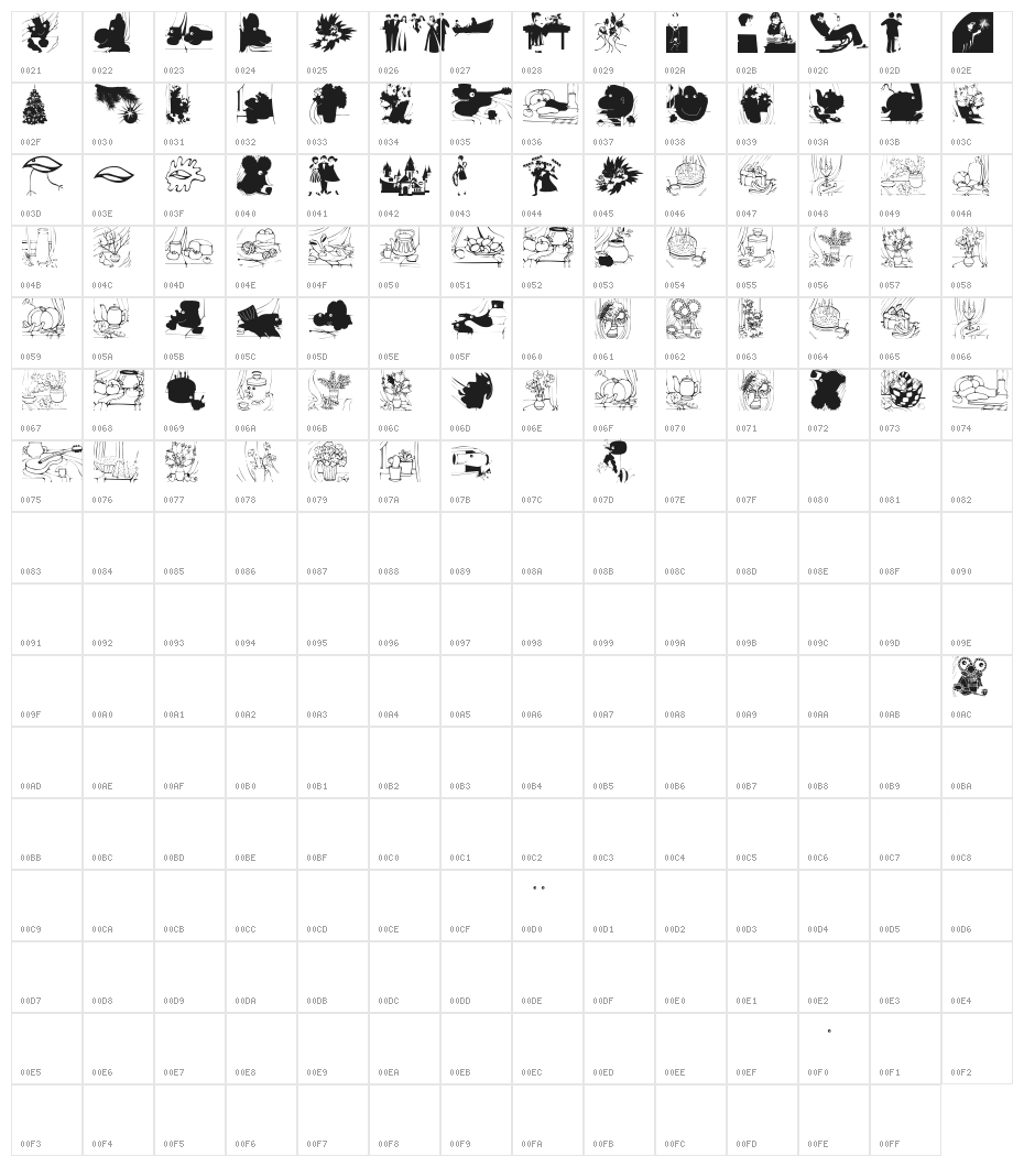ThingsAndSomethings Character Map
