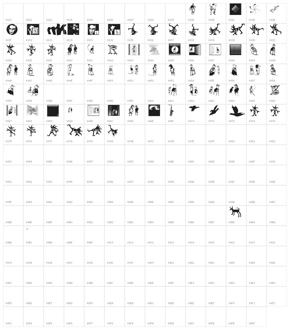 ThingsFoundOne Character Map
