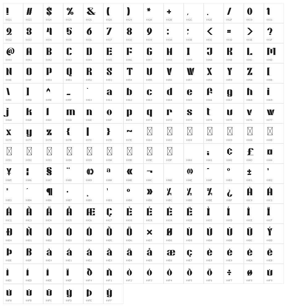 Think Bold Character Map