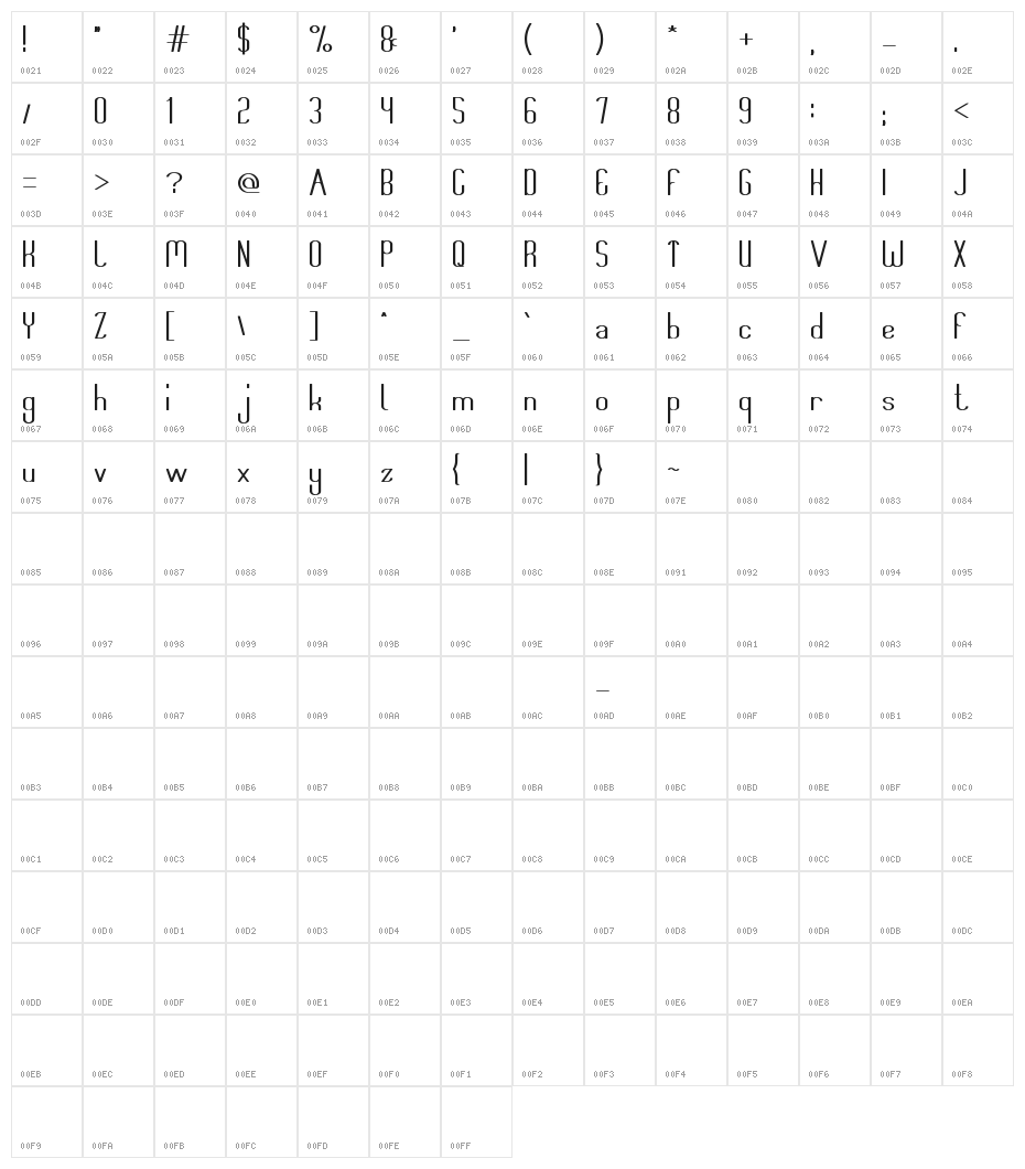 Think More For Solution Character Map