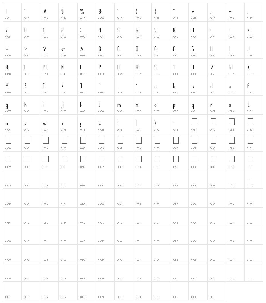 Think More for Solution Character Map
