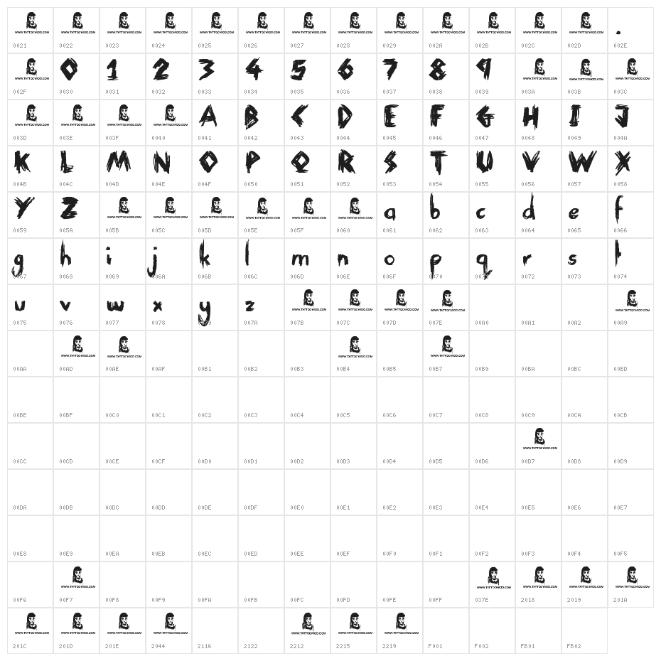 Think Nothing Character Map