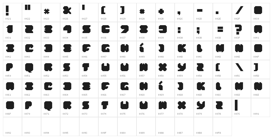 Think Pink Character Map