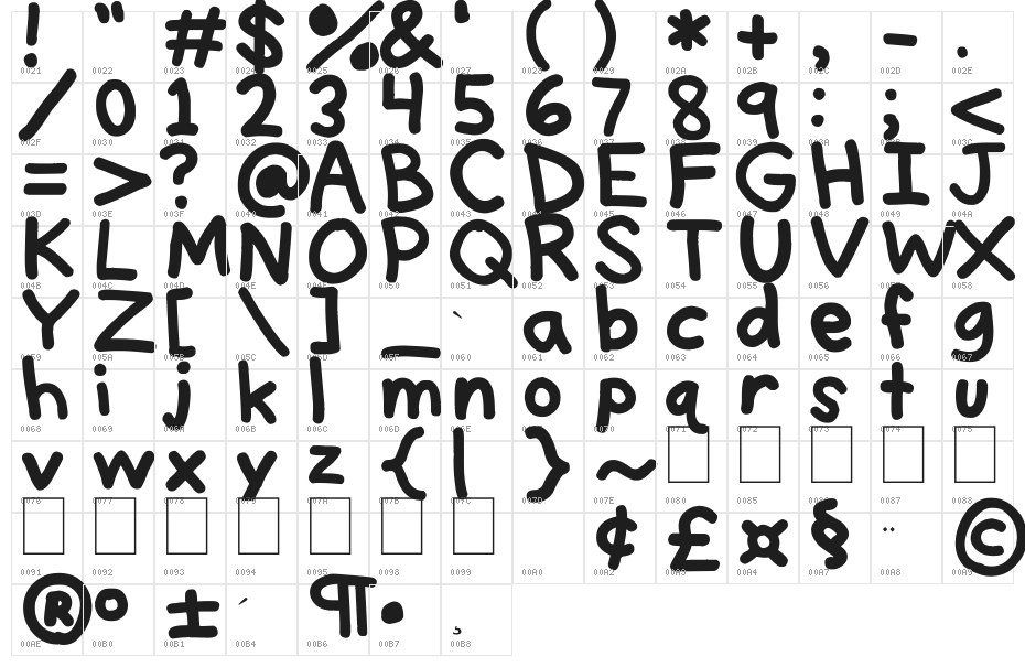 Think Thick Character Map