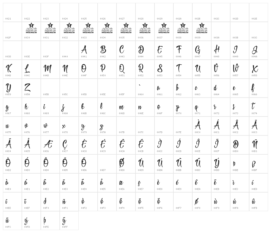 Think of You Personal Use Regular Character Map