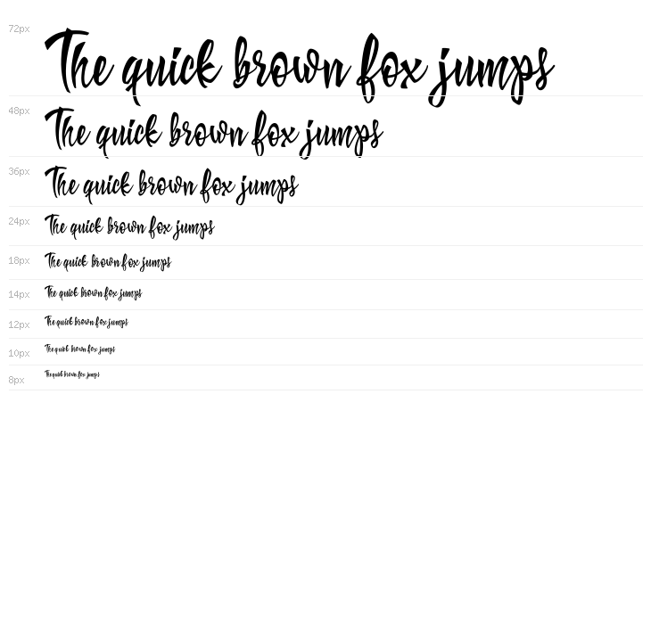 Think of You Waterfall