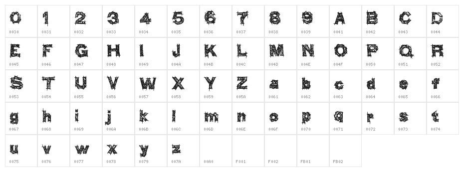 ThinkHigher Character Map