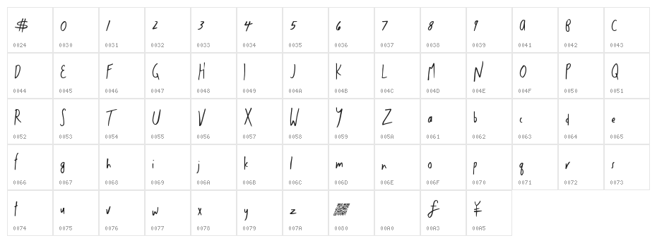 ThinkLight Character Map