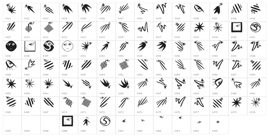 Thinkbats Character Map