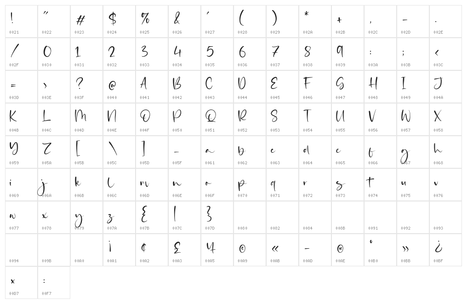 Thinker Justice Character Map
