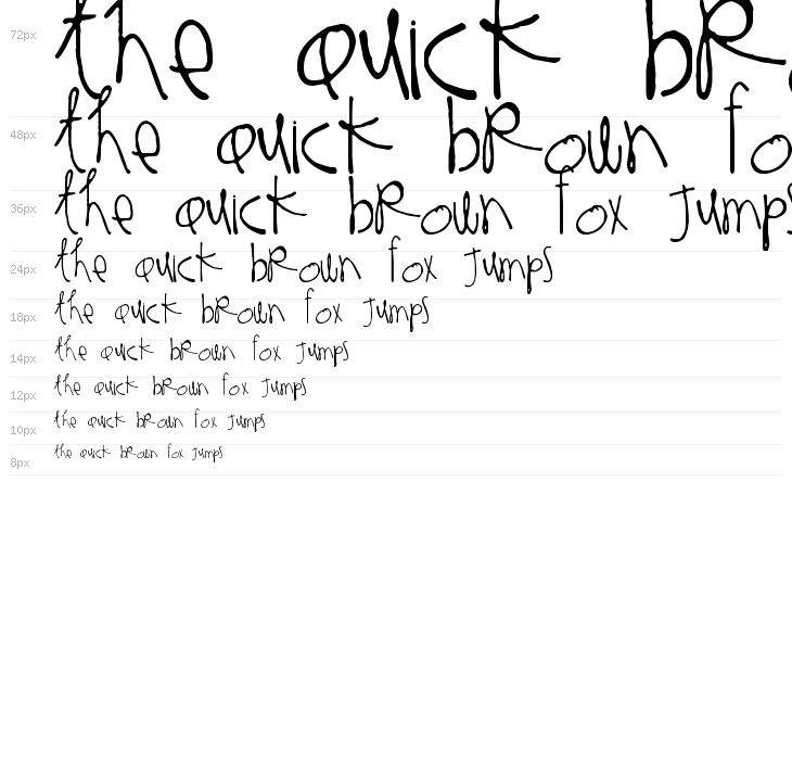 Thinking of You Waterfall