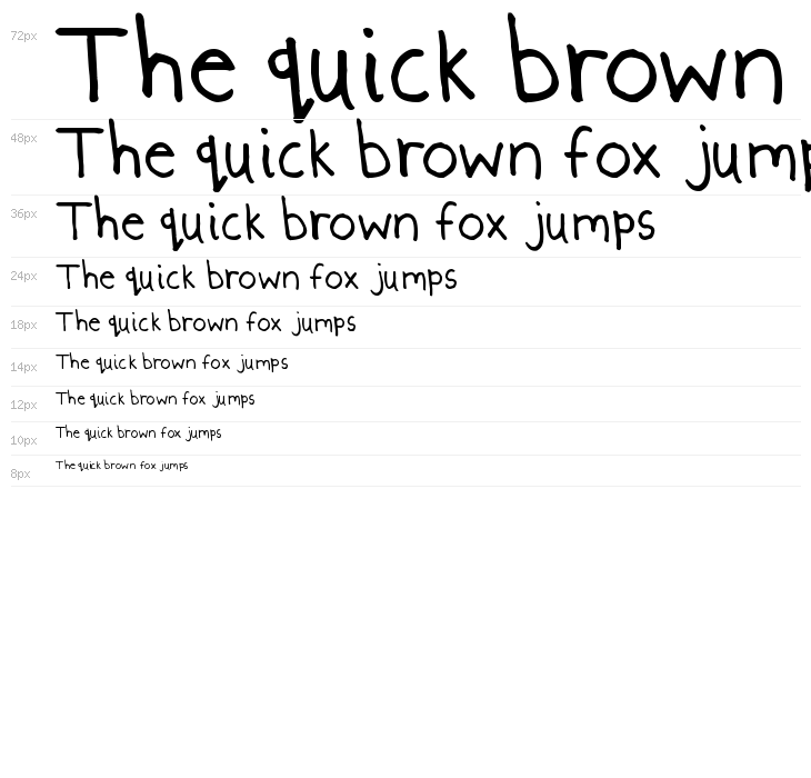 Thinly Handled Waterfall