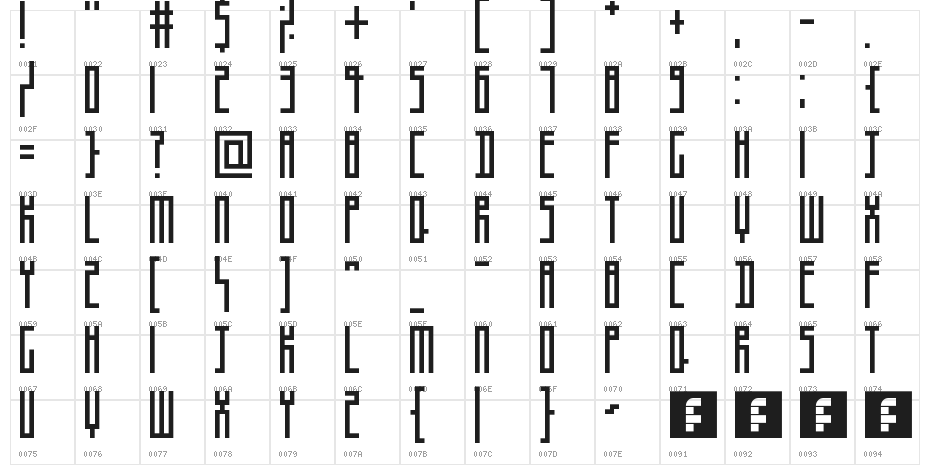 Thinman Regular Character Map