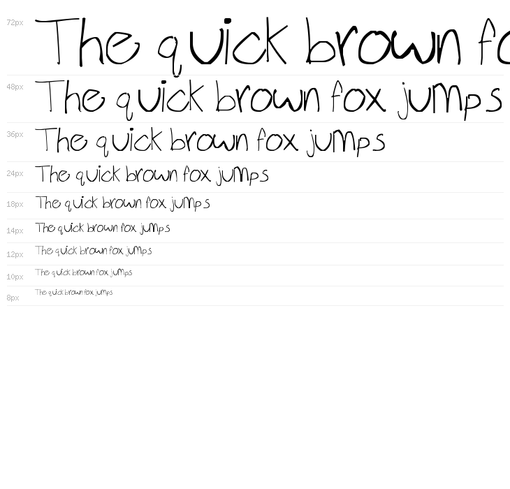 Thinnagins handwriting Waterfall