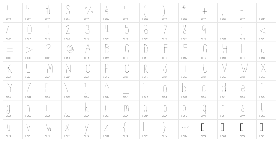 Thinnyness Character Map