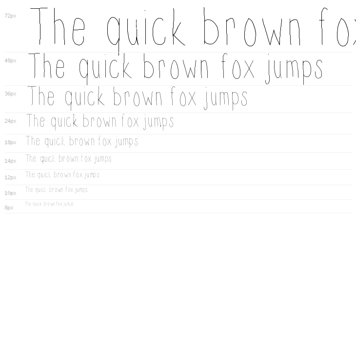 Thinnyness Waterfall