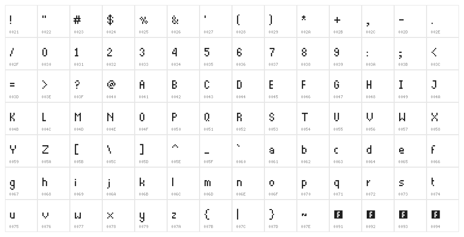 Thintel Regular Character Map