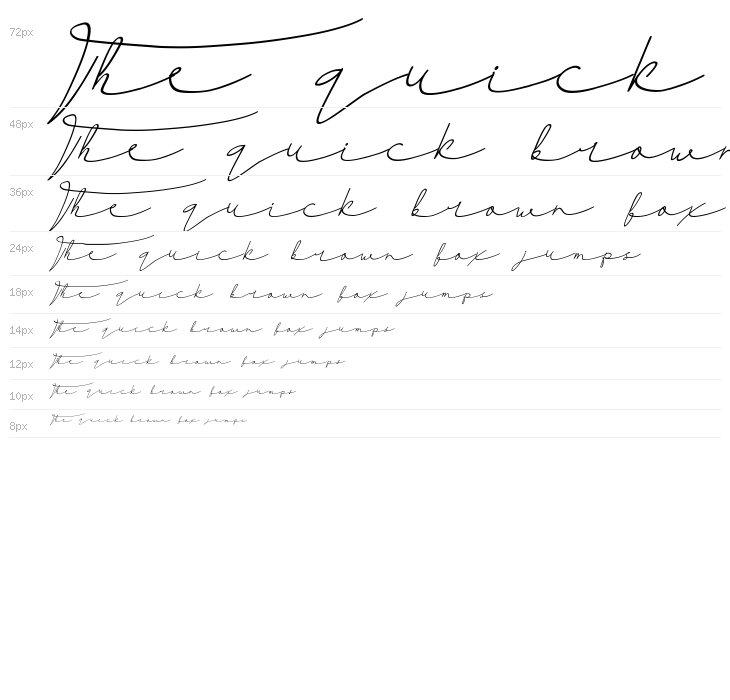 Thipanydemo Waterfall