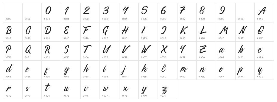 Thipe Typeface Regular DEMO Character Map