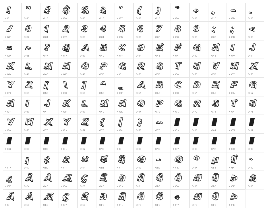 Third Street Character Map